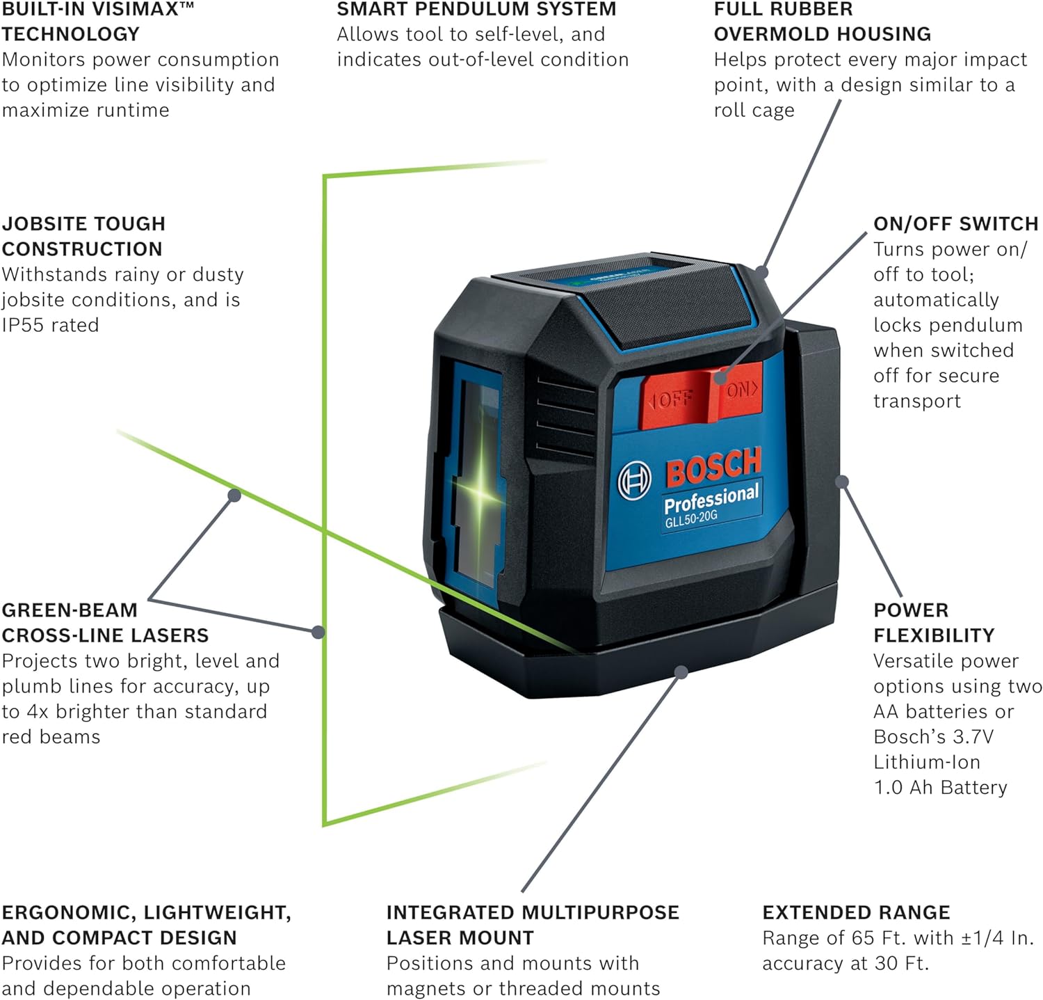 BOSCH GLL50 20GL 65ft Green Beam Cross Line Laser With VisiMax