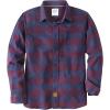A Purple and Blue Plaid