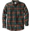 Brown/Dark Green
