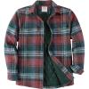imageDubinik Mens Shacket Lightweight Jacket Cozy Warm Lined Overshirt Flannel Shirts For Men Long Sleeve Snap Casual PlaidRedDark Green 181