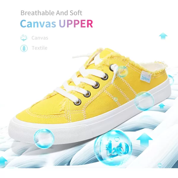Obtaom Women Canvas Mules Memory Foam Clipper Fashion Sneakers Comfortable Slip-On Mule Backless Holiday Shoes