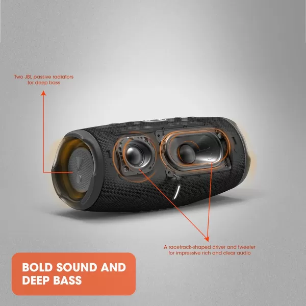 JBL CHARGE 5 - Portable Waterproof  Bluetooth Speaker with Powerbank USB Charge out, 20 hours playtime, JBL Partyboost 
