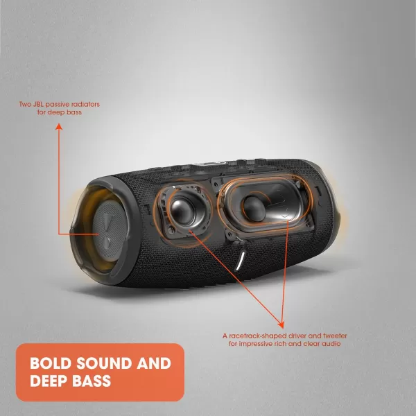 JBL CHARGE 5 - Portable Waterproof  Bluetooth Speaker with Powerbank USB Charge out, 20 hours playtime, JBL Partyboost 