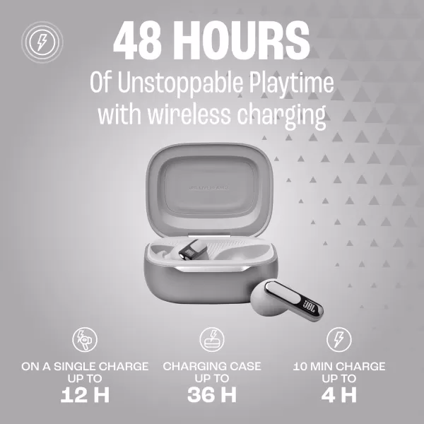 JBL Live Beam 3 - True wireless noise-cancelling closed-stick earbuds, 48Hrs total playback, Wireless Charging, 6 Mics for perfect calls, Multi-point connection, IP55 waterproof and dustproof 