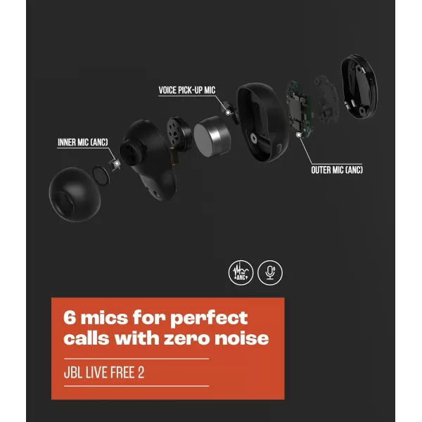 JBL Live Free 2 - True wireless Noise Cancelling earbuds, Up to 35hrs of playtime, 6 mics for perfect calls with zero noise, IPX5 waterproof, Oval Tubes for better comfort, isolation, &amp; bass 