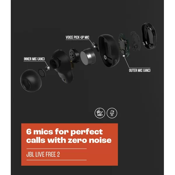 JBL Live Free 2 - True wireless Noise Cancelling earbuds, Up to 35hrs of playtime, 6 mics for perfect calls with zero noise, IPX5 waterproof, Oval Tubes for better comfort, isolation, &amp; bass 