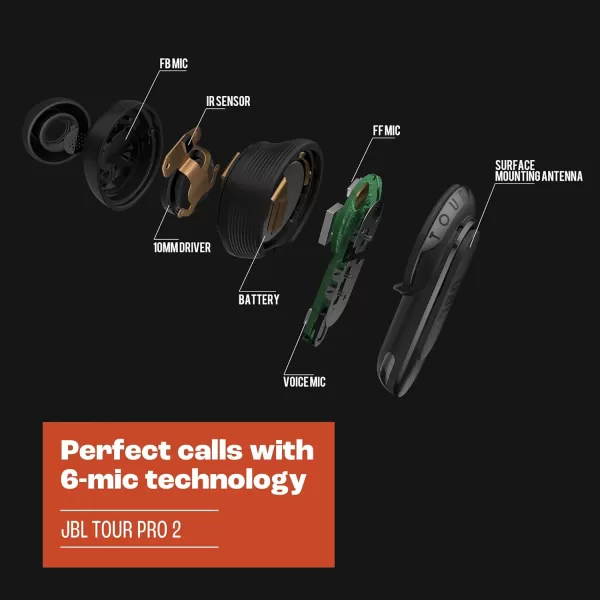 JBL Tour Pro 2 - True wireless Noise Cancelling earbuds with Smart Charging Case, 6-mic perfect calls with voice control, Up to 40hrs of playtime, Immersive Spatial Sound 