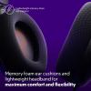 imageJBL Quantum 100M2  Wired OverEar Gaming Headset with omnidirectional Detachable mic with Mute Option and FabricCovered Memory Foam Ear Cushions Compatible with All Platforms WhiteBlack