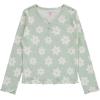 imageBTween Girls 4Pack Long Sleeve Fashion Ribbed Tops  Cotton Blend Fun ampamp Vibrant DesignsFlowr