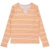 imageBTween Girls 4Pack Long Sleeve Fashion Ribbed Tops  Cotton Blend Fun ampamp Vibrant DesignsOatm