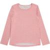 imageGirls Long Sleeve Fall Graphic Tops School Sports Tees 4 Pack Multiple Pattern TshirtsMilk