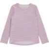 imageGirls Long Sleeve Fall Graphic Tops School Sports Tees 4 Pack Multiple Pattern TshirtsNile