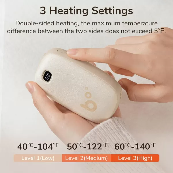 JISULIFE Hand Warmers Rechargeable 9000mAh Faux DeerSkin Texture Hand Warmer 3 Gears Electric Hand Warmer Hot Hands for CampingHikingGolf Xmas Gifts for WomenHunting Gifts for MenWhite