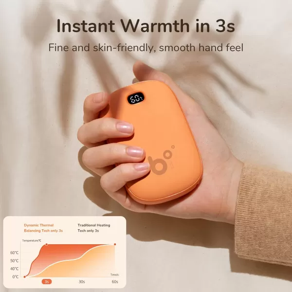 JISULIFE Hand Warmers Rechargeable Electric Reusable Hand WarmersPower Banks Pocket Warmers with LED Display Portable Hot Hands Hand Warmers for Outdoors Indoor Gifts for Men Women Mom Dad5400mAh