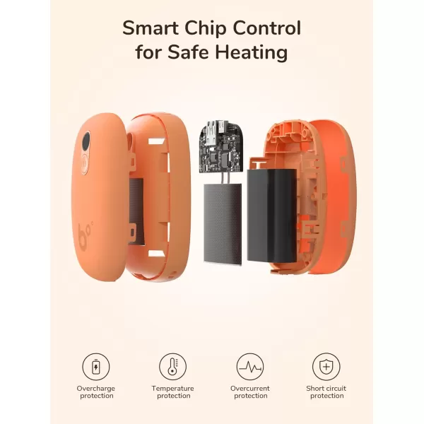 JISULIFE Hand Warmers Rechargeable Electric Reusable Hand WarmersPower Banks Pocket Warmers with LED Display Portable Hot Hands Hand Warmers for Outdoors Indoor Gifts for Men Women Mom Dad13500mAh