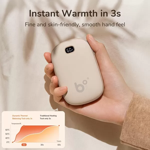 JISULIFE Hand Warmers Rechargeable Electric Reusable Hand WarmersPower Banks Pocket Warmers with LED Display Portable Hot Hands Hand Warmers for Outdoors Indoor Gifts for Men Women Mom Dad5400mAh