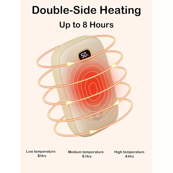 JISULIFE Hand Warmers Rechargeable Electric Reusable Hand WarmersPower Banks Pocket Warmers with LED Display Portable Hot Hands Hand Warmers for Outdoors Indoor Gifts for Men Women Mom Dad5400mAh