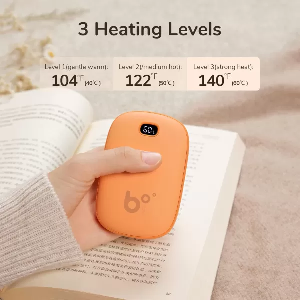 JISULIFE Hand Warmers Rechargeable Electric Reusable Hand WarmersPower Banks Pocket Warmers with LED Display Portable Hot Hands Hand Warmers for Outdoors Indoor Gifts for Men Women Mom Dad5400mAh