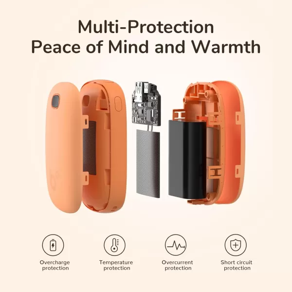 JISULIFE Hand Warmers Rechargeable Electric Reusable Hand WarmersPower Banks Pocket Warmers with LED Display Portable Hot Hands Hand Warmers for Outdoors Indoor Gifts for Men Women Mom Dad5400mAh
