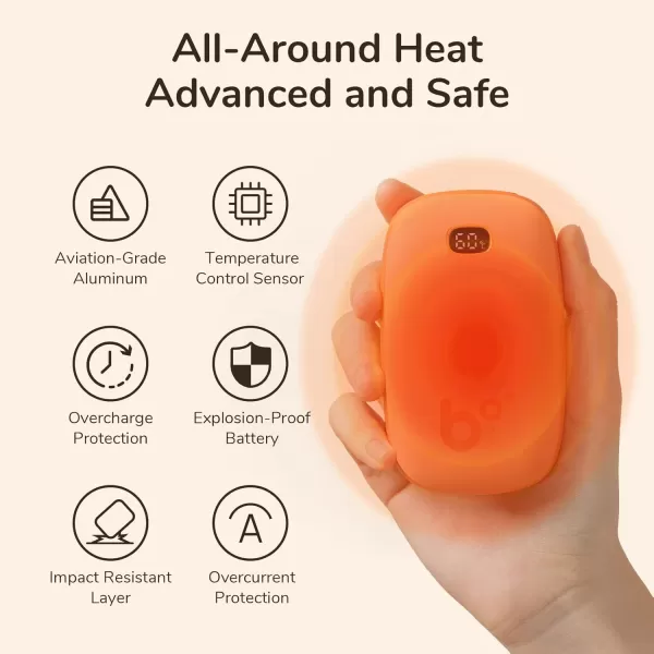 JISULIFE Hand Warmers Rechargeable with 9000mAh Backup Power Bank Electric Hand Heater Reusable Battery Operated Hand Warmer Winter for WomenMenCampingFishingHuntingWarm Orange