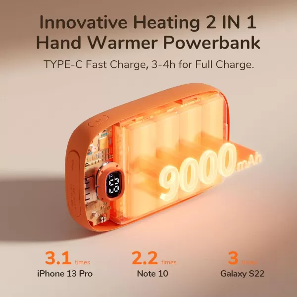 JISULIFE Hand Warmers Rechargeable with 9000mAh Backup Power Bank Electric Hand Heater Reusable Battery Operated Hand Warmer Winter for WomenMenCampingFishingHuntingWarm Orange