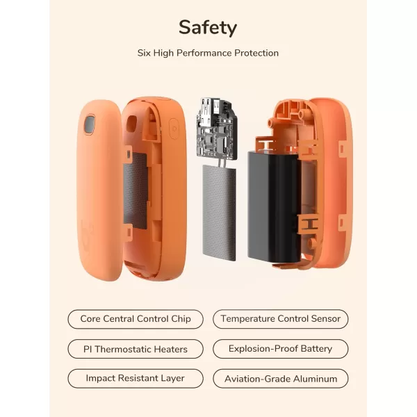 JISULIFE Hand Warmers Rechargeable with 9000mAh Backup Power Bank Electric Hand Heater Reusable Battery Operated Hand Warmer Winter for WomenMenCampingFishingHuntingWarm Orange