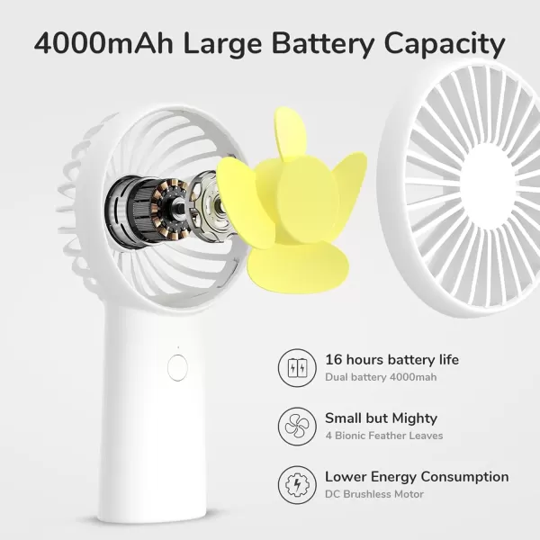 JISULIFE Handheld Fan 4000mAh Small Portable Fan Personal USB Rechargeable Pocket Fan 416H Working Time Battery Operated Hand Fan with 3 Speeds for OutdoorTravel Summer Gift for Women MenGreenWhite