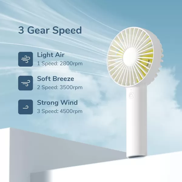 JISULIFE Handheld Fan Portable Small Fan with 3 Speeds USB Rechargeable Hand Fan Personal Fan Battery Operate for Outdoor Indoor Commute Office Travel Gifts BeigeWhite