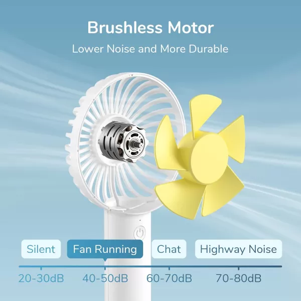 JISULIFE Handheld Fan Portable Small Fan with 3 Speeds USB Rechargeable Hand Fan Personal Fan Battery Operate for Outdoor Indoor Commute Office Travel Gifts BeigeWhite