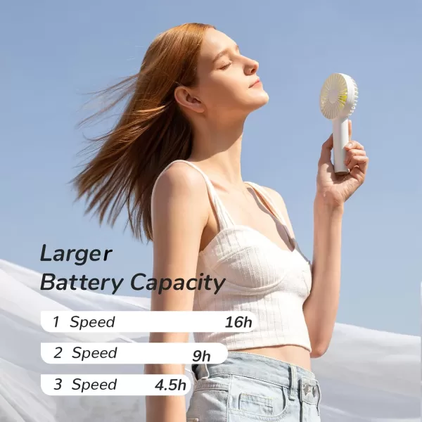 JISULIFE Handheld Fan Portable Small Fan with 3 Speeds USB Rechargeable Hand Fan Personal Fan Battery Operate for Outdoor Indoor Commute Office Travel Gifts BeigeWhite
