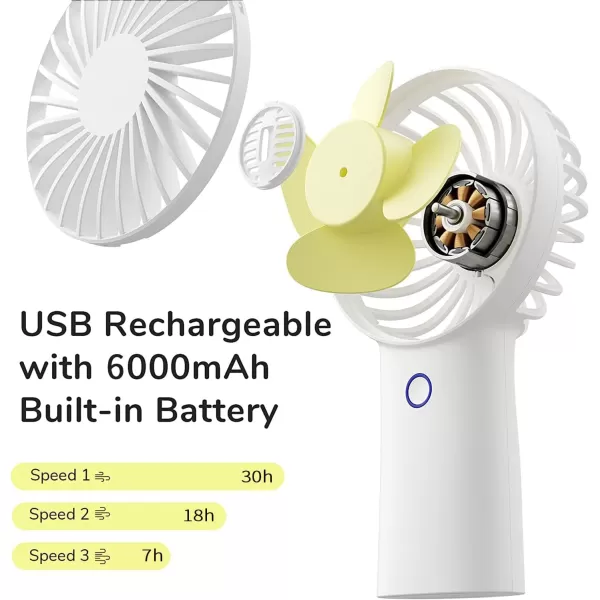 JISULIFE Handheld Portable 20H Max Cooling Time Mini Hand Fan 4000mAh USB Rechargeable Personal Fan Battery Operated Small Fan with 3 Speeds for TravelCommuteMakeupOfficeBlueWhite