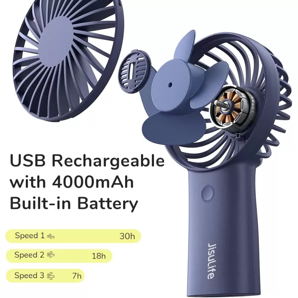JISULIFE Handheld Portable 20H Max Cooling Time Mini Hand Fan 4000mAh USB Rechargeable Personal Fan Battery Operated Small Fan with 3 Speeds for TravelCommuteMakeupOfficeBlueBlue