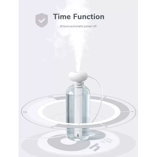 JISULIFE Mini Portable Humidifier Small USB Personal Humidifiers with Ultra Quiet Container Diversity Auto Shut Off Tiny Travel Easy Use Humidifier for Plants Car Office Hotel  White