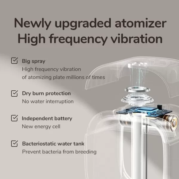 JISULIFE Personal Mini Humidifier Rechargeable Night Light Small Humidifier Wireless 280ml Air Humidifiers for Baby Quiet Portable Desk Humidifier Easy Clean for Plant Office Travel  WhiteSilver