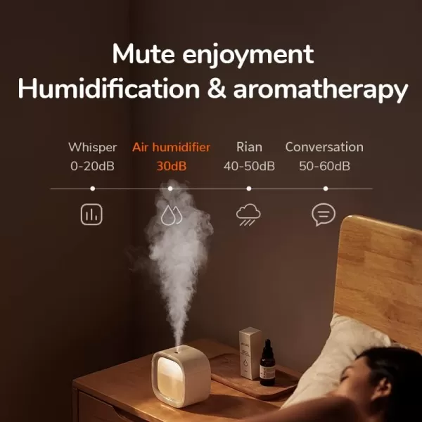 JISULIFE Personal Mini Humidifier Rechargeable Night Light Small Humidifier Wireless 280ml Air Humidifiers for Baby Quiet Portable Desk Humidifier Easy Clean for Plant Office Travel  WhiteSilver