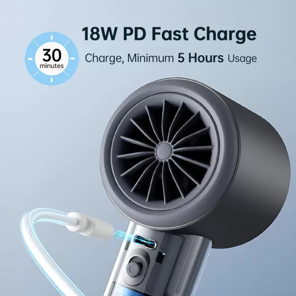 JISULIFE Portable Handheld FanSpeed1100 Adjustable Turbo Mini Fan5000mAh Battery Rechargeable Personal Fan with Metal BodyDigital DisplayGifts for Women Men TravelCampingOutdoorGreyGrey