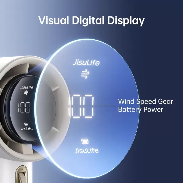 JISULIFE Portable Handheld FanSpeed1100 Adjustable Turbo Mini Fan5000mAh Battery Rechargeable Personal Fan with Metal BodyDigital DisplayGifts for Women Men TravelCampingOutdoorGreyWhite