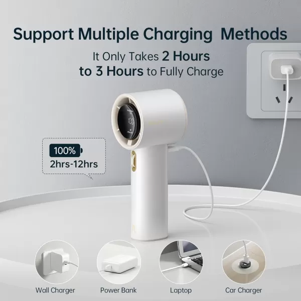 JISULIFE Portable Handheld FanSpeed1100 Adjustable Turbo Mini Fan5000mAh Battery Rechargeable Personal Fan with Metal BodyDigital DisplayGifts for Women Men TravelCampingOutdoorGreyWhite