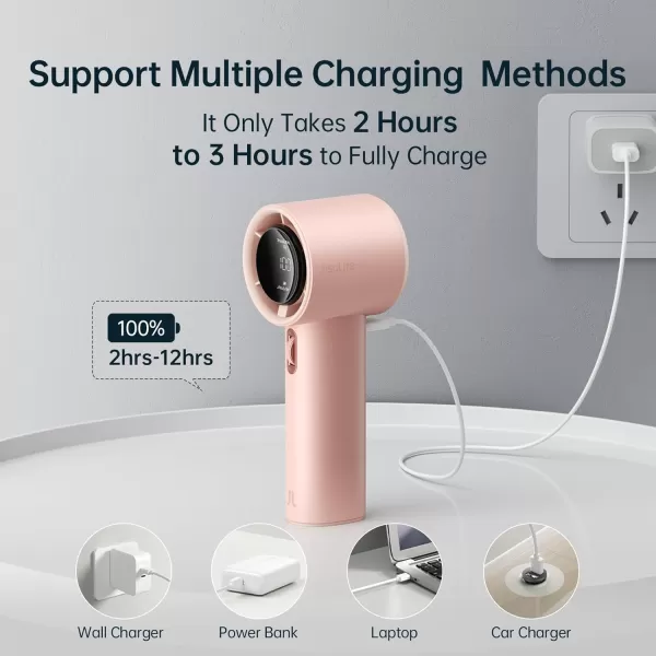 JISULIFE Portable Handheld FanSpeed1100 Adjustable Turbo Mini Fan5000mAh Battery Rechargeable Personal Fan with Metal BodyDigital DisplayGifts for Women Men TravelCampingOutdoorGreyPink