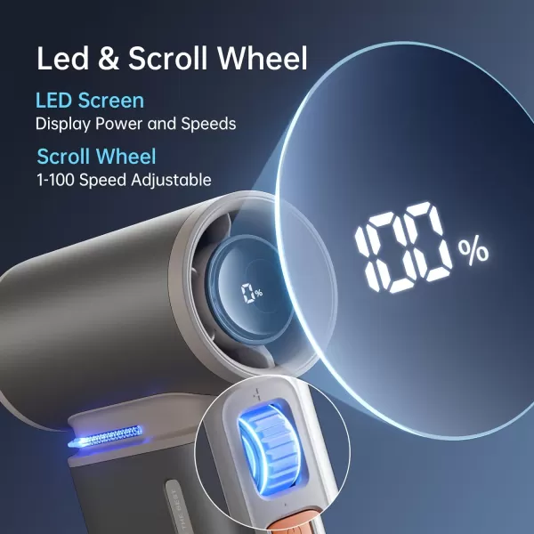 JISULIFE Portable Handheld Turbo Fan 100 Speeds Adjustable Mini Personal Fan 9000mAh USB Rechargeable Fan Battery Operated LED Display Metal Shell with Accessories Gifts for Men Women Travel GreyBrown