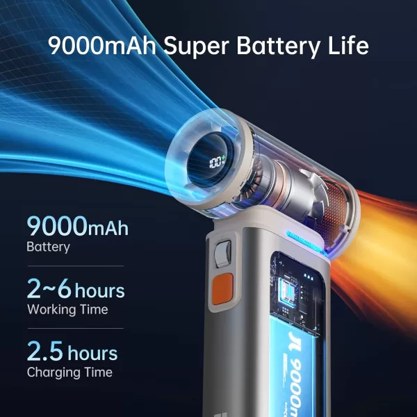 JISULIFE Portable Handheld Turbo Fan 100 Speeds Adjustable Mini Personal Fan 9000mAh USB Rechargeable Fan Battery Operated LED Display Metal Shell with Accessories Gifts for Men Women Travel GreyBrown