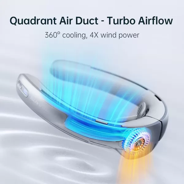 JISULIFE Portable Neck Fan Pro 100 Speeds Bladeless Fan Stepless Knob LED Display 5000mAh Rechargeable Personal Fan Mini Hands Free USB Battery Operated Wearable FanGreyGrey