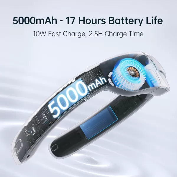 JISULIFE Portable Neck Fan Pro 100 Speeds Bladeless Fan Stepless Knob LED Display 5000mAh Rechargeable Personal Fan Mini Hands Free USB Battery Operated Wearable FanGreyPink