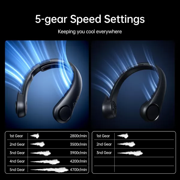 JISULIFE Portable Neck Fan Upgraded Necksupport Personal Fan Hands Free 5 Speed Gears Adjustment 3900 mAh Wearable Bladeless Fan Quiet Rechargeable Fan Fashionable Gifts for Women Men GreyBlack