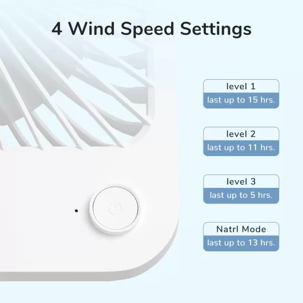 JISULIFE Small Desk Fan Battery Operated Small Fan180 Foldable Portable Fan 4 Speeds Adjustable Ultra Quiet for Home Office Travel OutdoorWhiteWhite