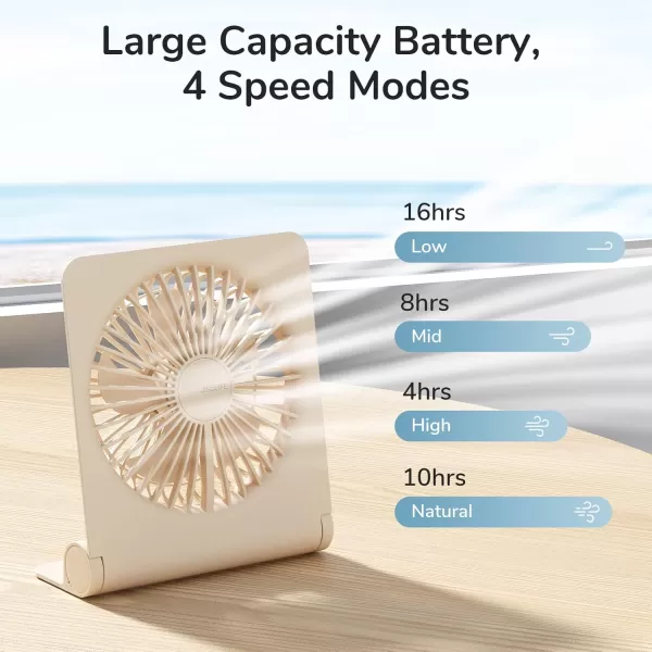 JISULIFE Small Desk Fan Portable USB Rechargeable Fan 160 Tilt Folding Personal Mini Fan with 4500mAh Battery Strong Wind Ultra Quiet 4 Speed Modes for Office Home Camping  WhiteBrown