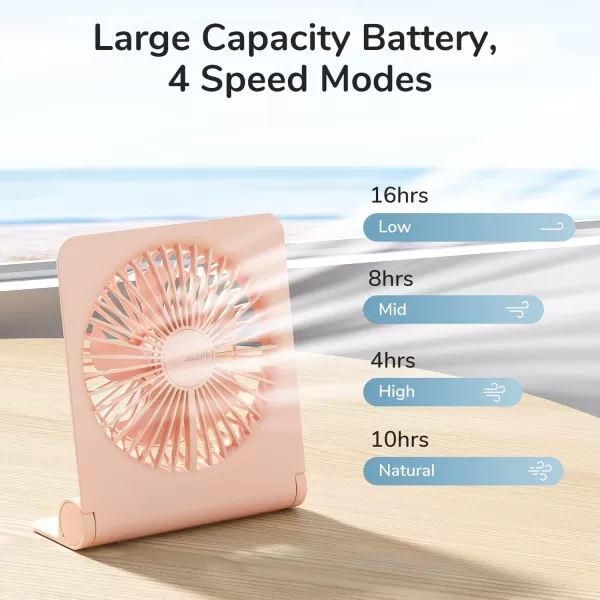 JISULIFE Small Desk Fan Portable USB Rechargeable Fan 160 Tilt Folding Personal Mini Fan with 4500mAh Battery Strong Wind Ultra Quiet 4 Speed Modes for Office Home Camping  WhitePink