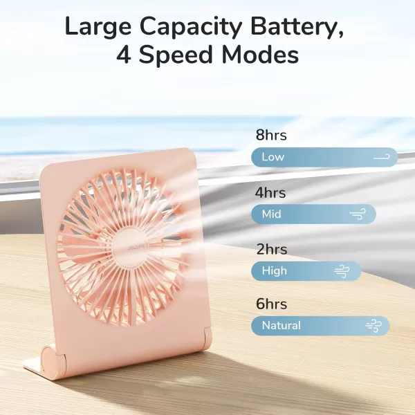 JISULIFE Small Desk Fan Portable USB Rechargeable Fan 160 Tilt Folding Personal Mini Fan with 4500mAh Battery Strong Wind Ultra Quiet 4 Speed Modes for Office Home Camping  WhitePink