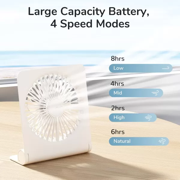 JISULIFE Small Desk Fan Portable USB Rechargeable Fan 160 Tilt Folding Personal Mini Fan with 4500mAh Battery Strong Wind Ultra Quiet 4 Speed Modes for Office Home Camping  WhiteWhite