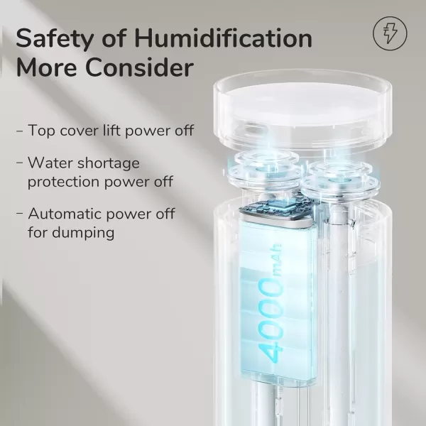 JISULIFE Small Humidifier 500ml Portable Mini Humidifier Personal Cool Mist Humidifiers for Bedroom Quiet Dual Mist Ports Auto ShutOff Gifts for Men Women Mom Dad BrownBrown